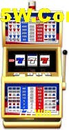 Player Reviews 777Win